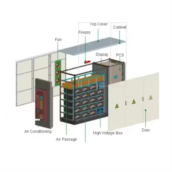 Jamaica Niger Explosion-proof Distribution Box
