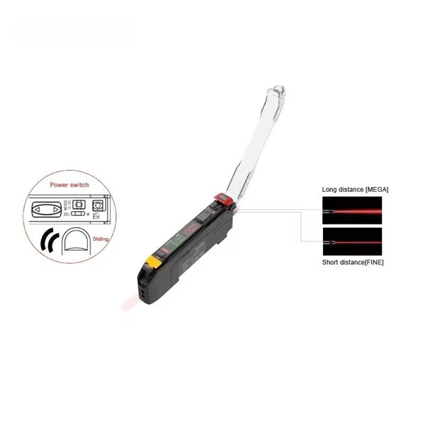 Pricing for fiber optic and network cable connections